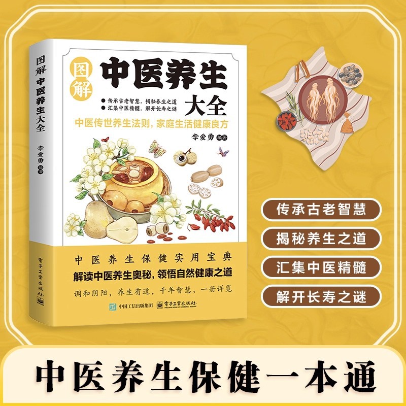 Health & Wellness Pay - Illustrated Traditional Chinese Medicine Health Preservation