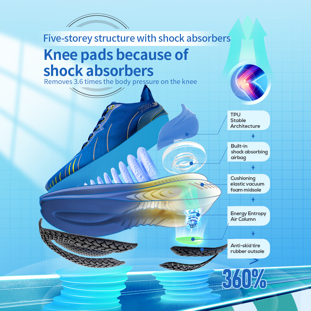 ONEMIX Running Shoes for Men O - Balance Cushion Disc recensione e prezzo