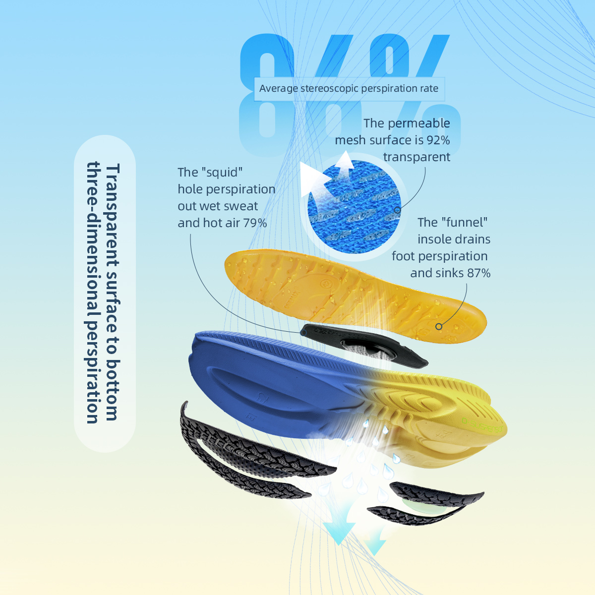 ONEMIX Running Shoes for Men O - Balance Cushion Disc recensione e prezzo