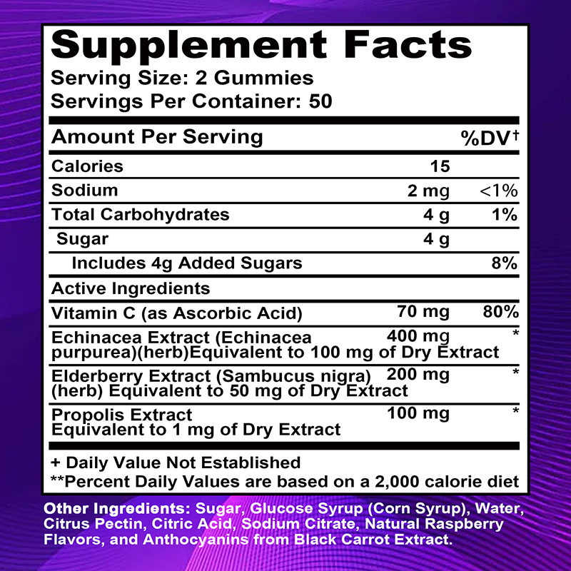 Elderberry Gummies - Antioxida - Health Wellness Gummies recensione e prezzo