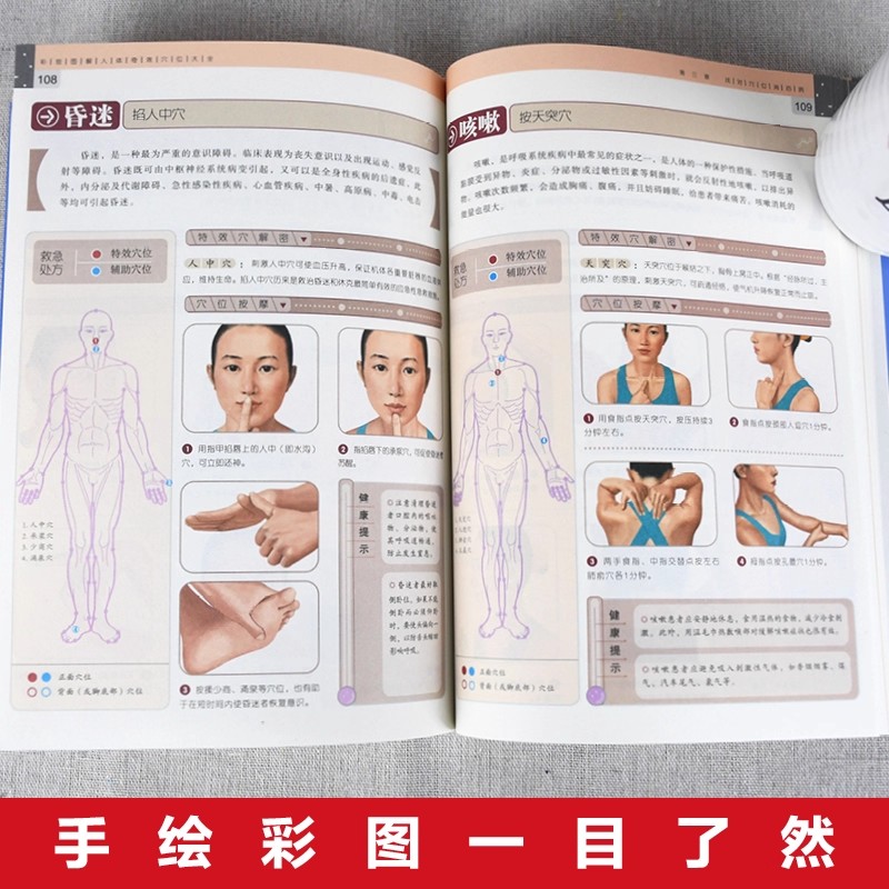 Complete Guide to Acupoint Mas - Health & Wellness Pay recensione e prezzo