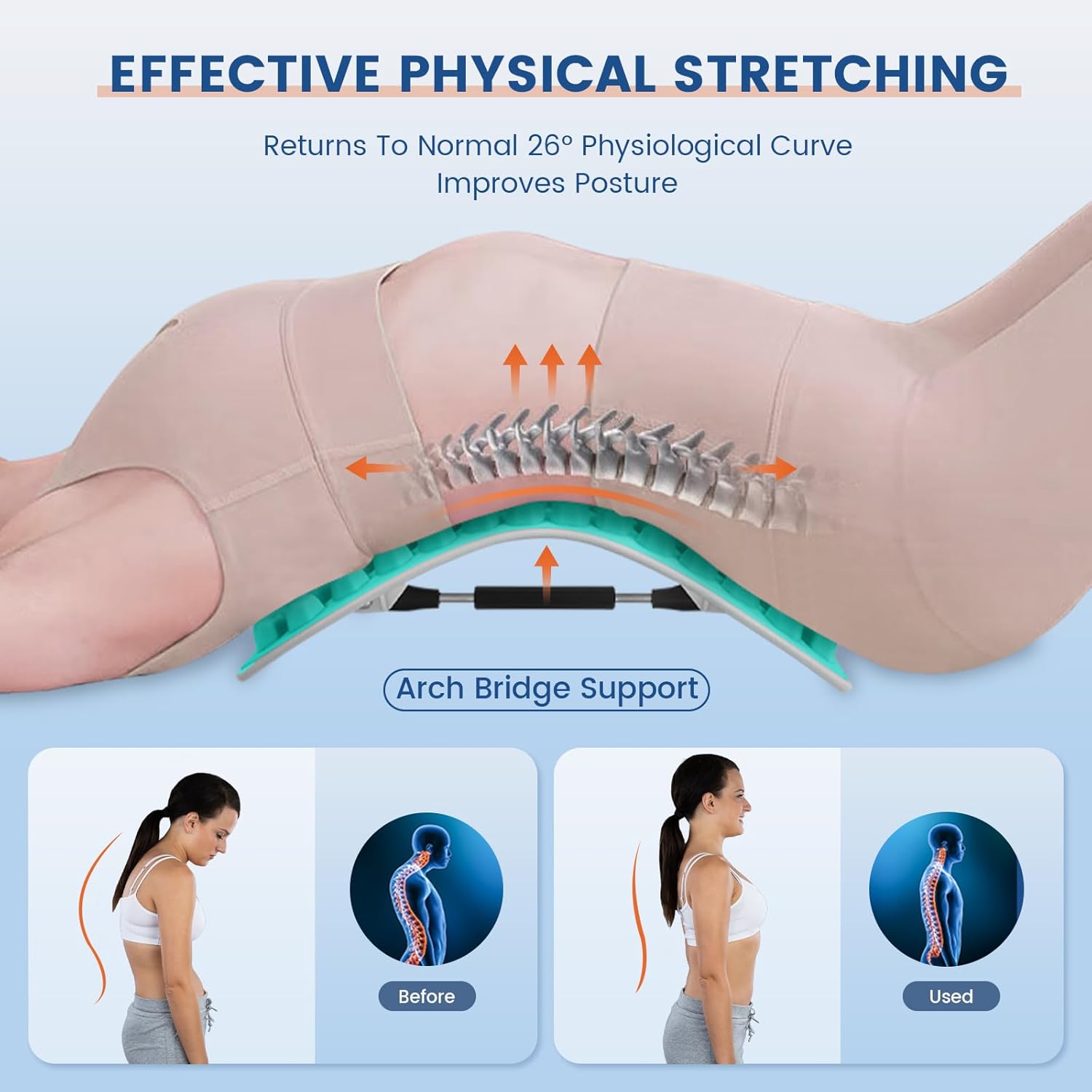 Back Stretcher Lumbar Support  - Balance Cushion Disc recensione e prezzo