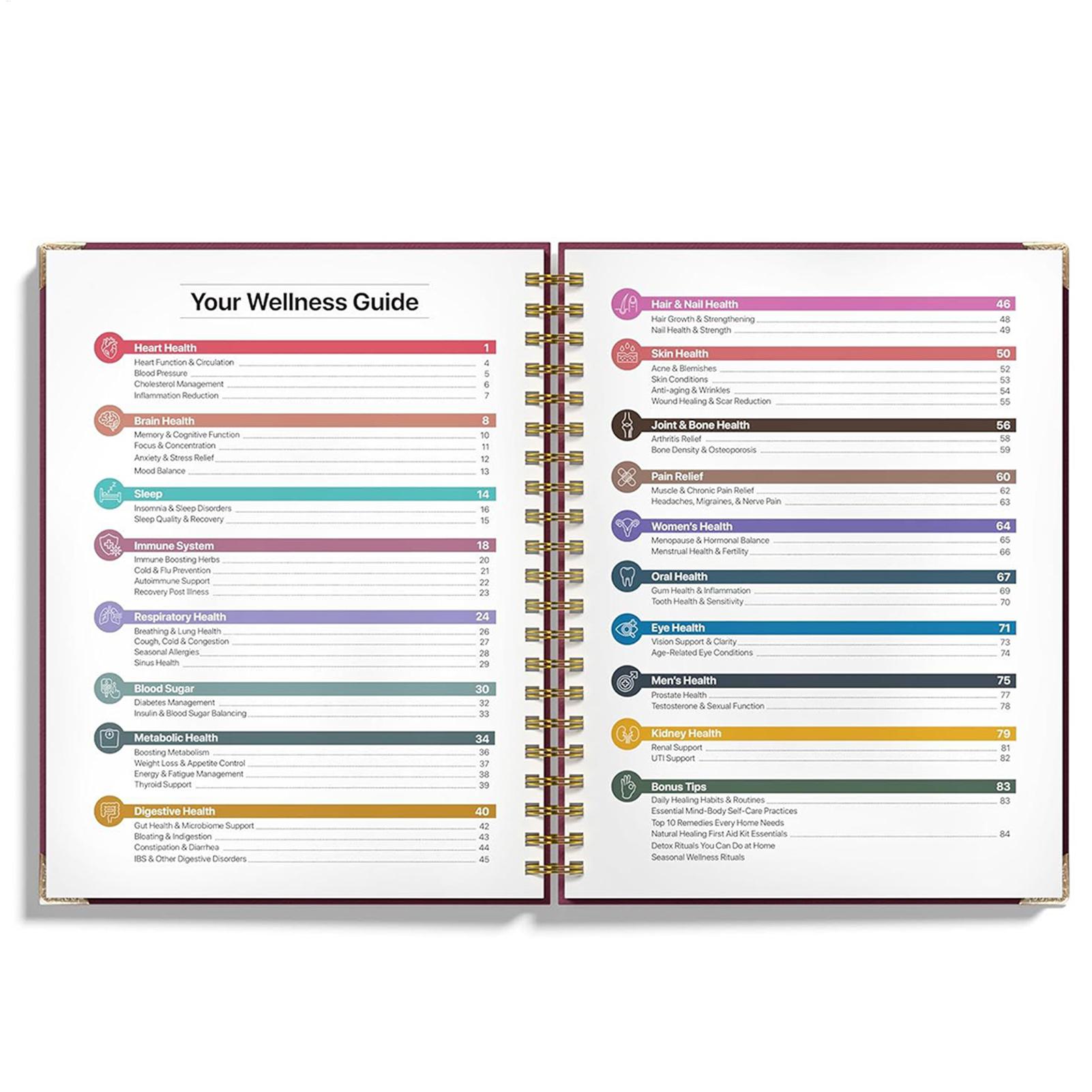250x176x10mm Human Health Guid - Health & Wellness Pay recensione e prezzo